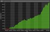 ABC TSLA Analysis.JPG