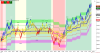 ES 06-23 (3 1 Nexgen Dynamic Renko) 2023_06_08 (8_07_22 AM).png